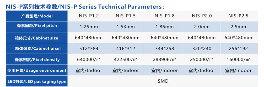 smd-P2